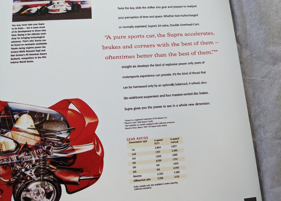 Aluminium print Supra vintage catalogue style - Pro Spec Imports - With Pro Spec Imports Logo - -